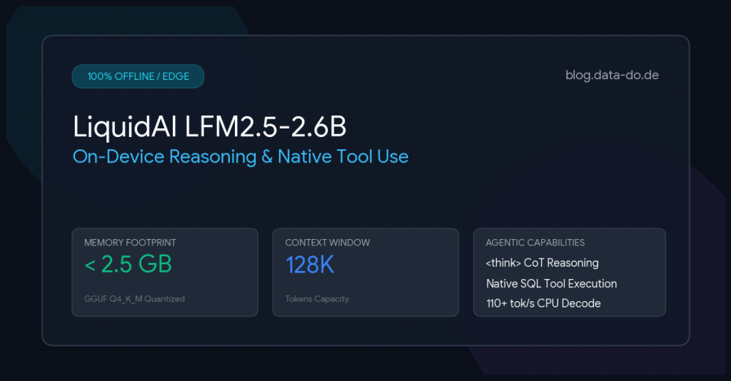 Infographic hero banner for LiquidAI LFM2.5-2.6B featuring key technical specs: under 2.5 GB memory footprint with GGUF Q4_K_M quantization, 128K token context window, native  Chain-of-Thought reasoning, and local SQL tool execution on blog.data-do.de.
